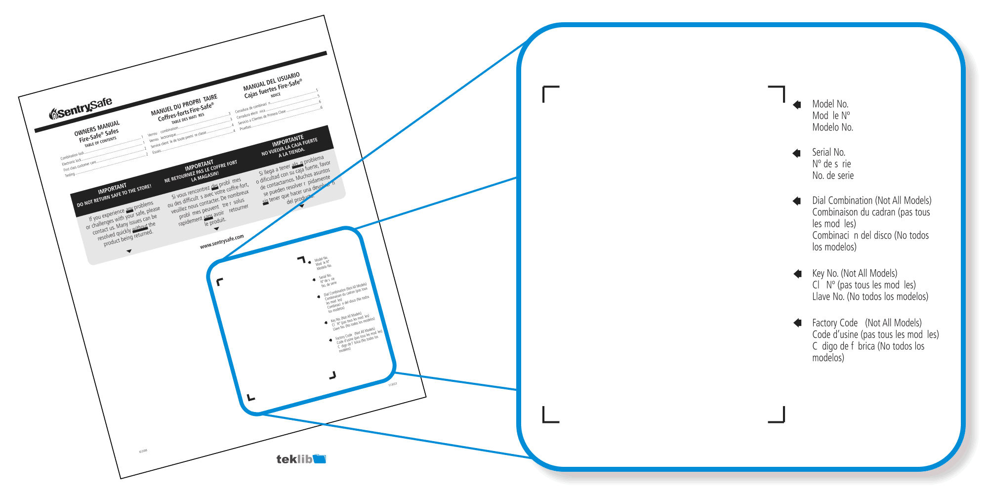 First page of Sentry Safe PDF manual