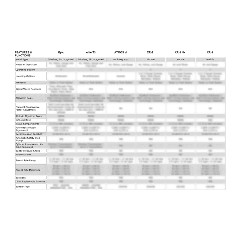 Aeris Dive Computer Comparison Table