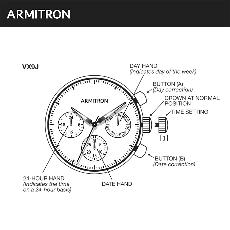 Armitron 20/5351 Watch Instruction Manual