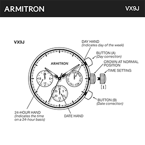 Armitron Wave 20/5535 Watch Instruction Manual