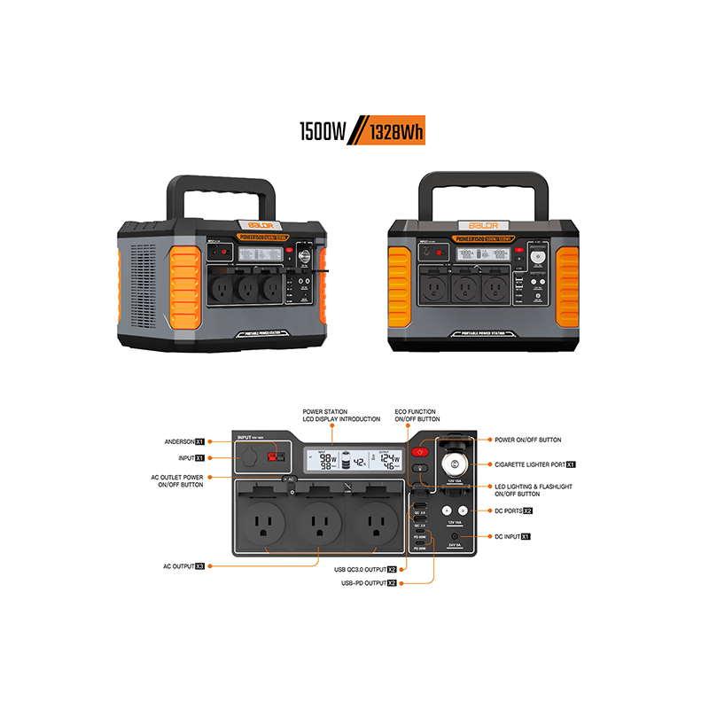 Baldr Pioneer 1500 Portable Power Station User Manual