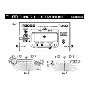 Boss TU-80 Tuner and Metronome Owner's Manual