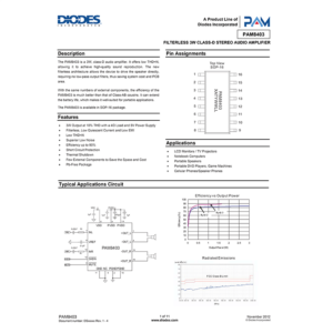 PAM8403 Diodes 3W Stereo Audio Amplifier Data Sheet