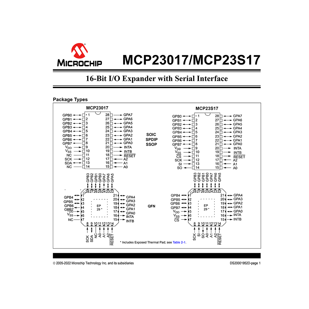 Microchip MCP23S17 16-Bit SPI I/O Expander Data Sheet