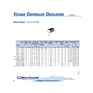 JTOS-100 Mini-Circuits 50-100MHz Voltage Controlled Oscillator Data Sheet