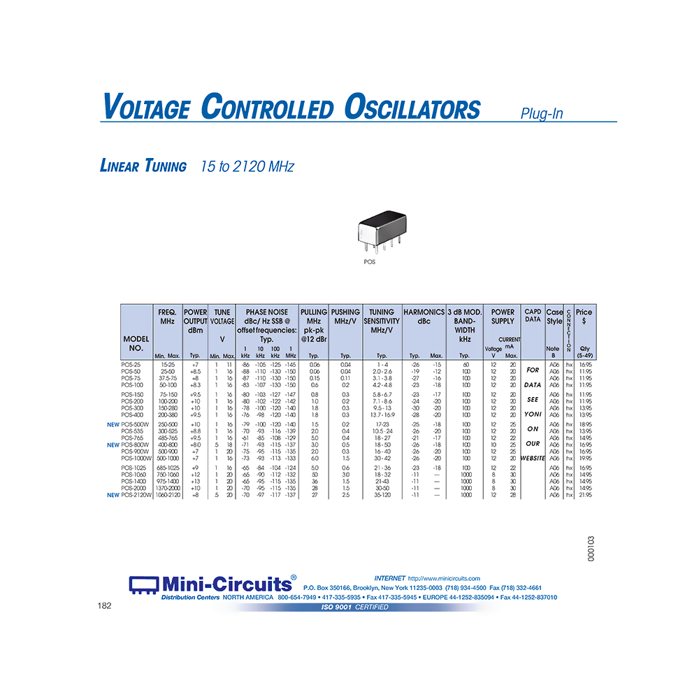 POS-765 Mini-Circuits 485-765MHz Voltage Controlled Oscillator Data Sheet