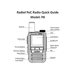 Radtel P8 PoC Radio Quick Guide
