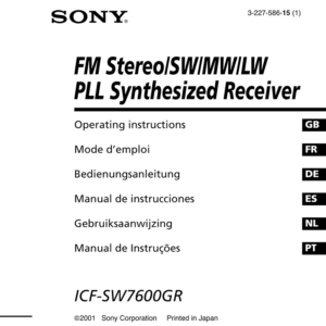 Sony ICF-SW7600GR FM/SW/MW/LW PLL Synthesized Receiver Operating Instructions