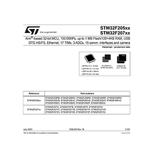 STM32F205 STM32F207 ST Microcontroller Data Sheet