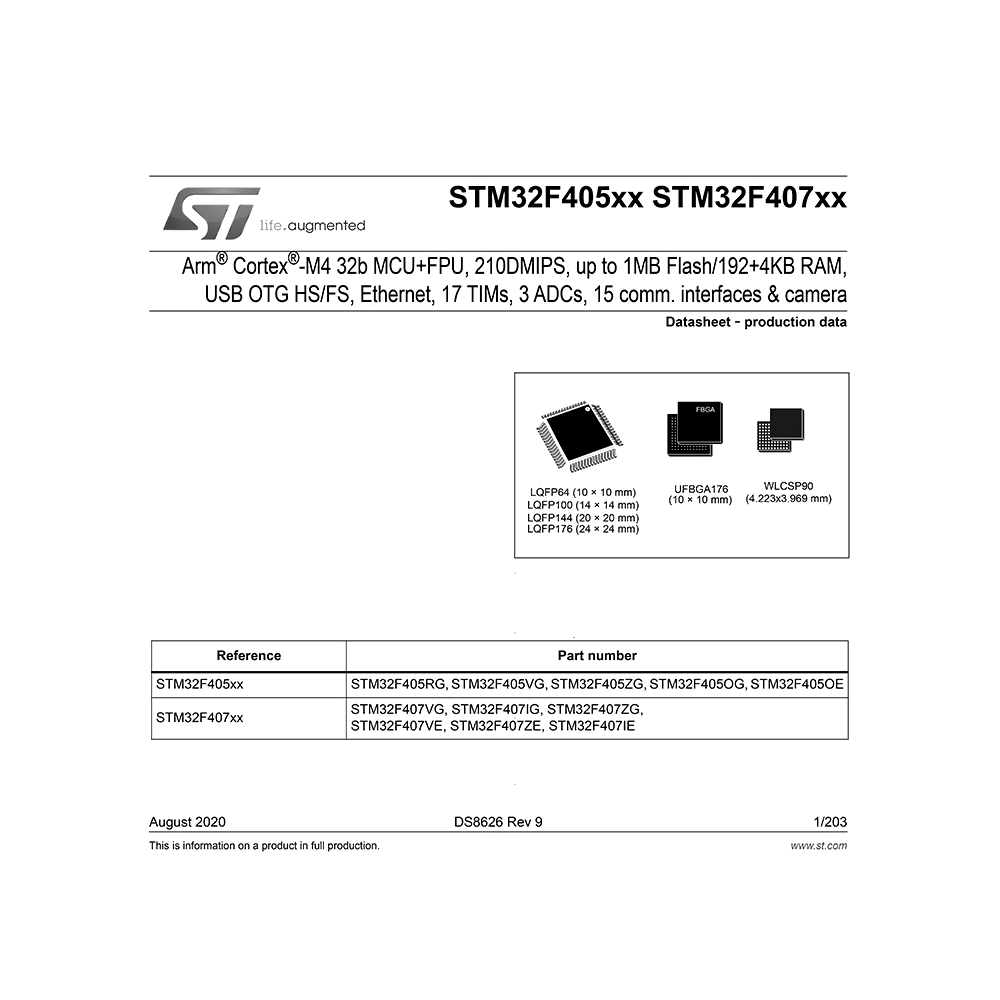 STM32F405 STM32F407 ST Microcontroller Data Sheet