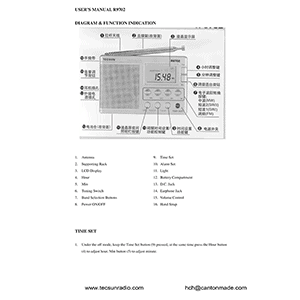 Tecsun R9702 Dual Conversion AM/FM/SW Radio Receiver User's Manual