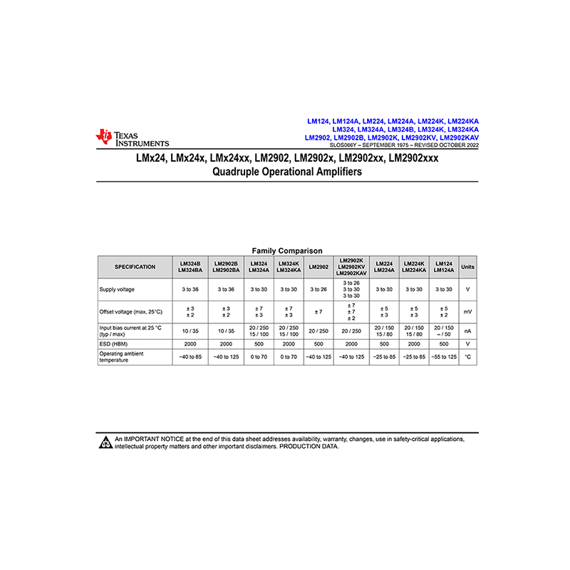 LM124 TI Quadruple Operational Amplifier Data Sheet