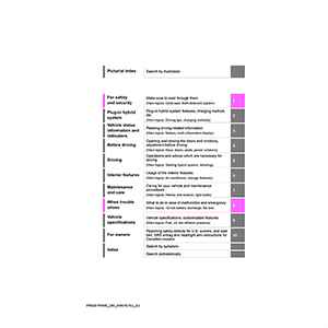 Toyota Prius Prime 2023 5th gen Owner's Manual