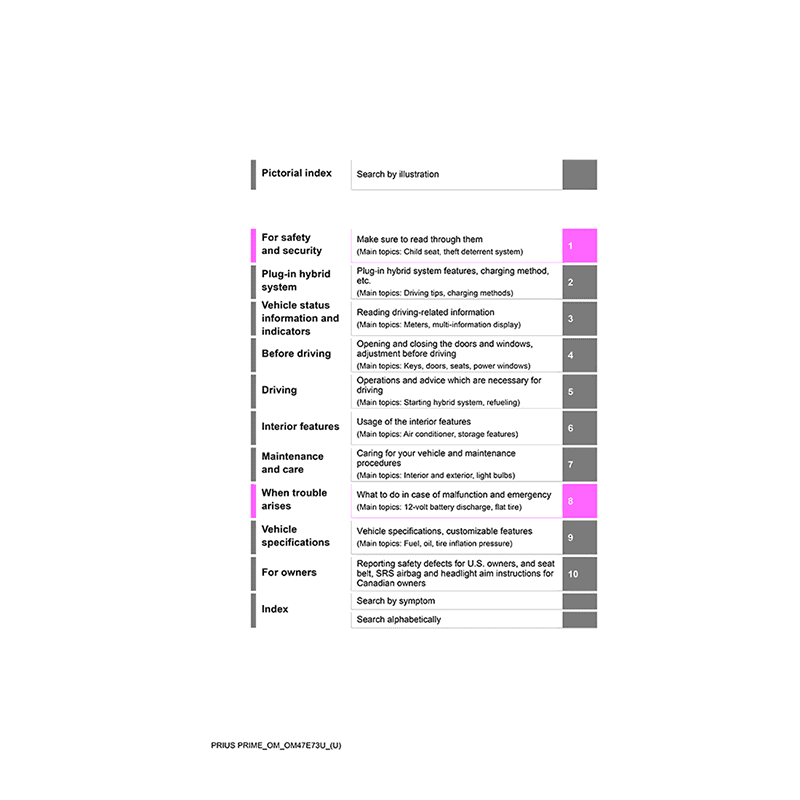 Toyota Prius Prime 2023 5th gen Owner's Manual