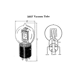 Western Electric 101F Vacuum Tube Data Sheet