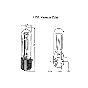Western Electric 215A Vacuum Tube Data Sheet