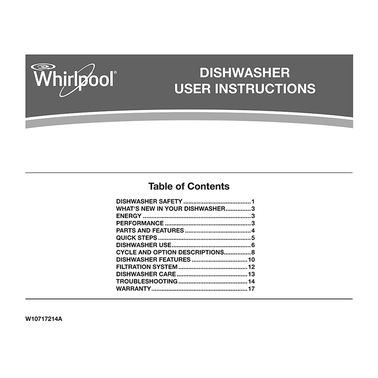 Whirlpool WDF520PADM 55dBA Dishwasher User Manual